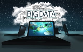 Business Intelligence 
