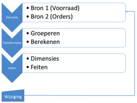 Blog_37_afbeelding_2.png