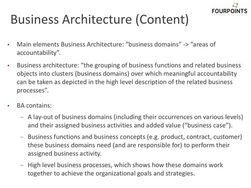 Business Architecture content.jpg