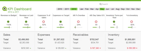 KPI_dashboard